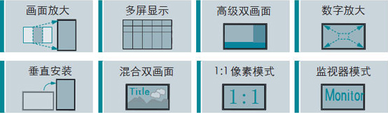 網(wǎng)絡(luò)功能，支持監(jiān)視器遠(yuǎn)程控制操作